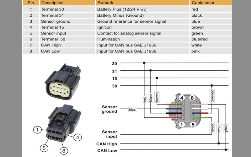 SingleViu Fuel Level Gauge 0-5 Volt